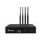 Cổng nối Yeastar 400 VoIP GSM